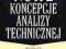 Nowe koncepcje analizy technicznej R. Bensignor