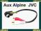 ZŁĄCZE sygnałowe AUX Alpine , JVC 2 x RCA