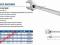 EXPERT/FACOM KLUCZ NASTAWNY 34 mmTYP SZWEDZKI
