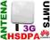 Antena 17dBi GSM do modemów HUAWEI E800/E870