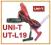 Przewody UNI-T UT-L19 dla UT105 UT107 UT108 !!!