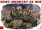 SOVIET INFANTRY AT REST (MiniArt 35001)