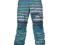 Spodnie snowboardowe Burton Poacher Insulated XL