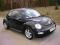 Volkswagen New Beetle 1,9 TDI 2004 - STAN BDB