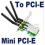ADAPTER WIFI - Mini PCI-E na PCI-E 3 ANTENY KP13