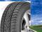 Opony letnie Fulda 215/55R16 Progresso Wyprzedaż