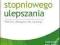 Tworzenie stron metodą stopniowego ulepszania