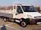 IVECO DAILY 35C18 HPI * SKRZYNIA 5 m * SUPER STAN!