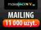 CentrumSE - Mailing pakiet (11000 użytkowników)