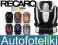 Fotelik Samochodowy Recaro Monza 15-36 kg + GRATIS