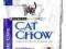 Purina Cat Chow odkłaczająca 15kg