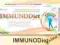 ImmunoDiet, 14 fiolek, mleczko pszczele + imbir