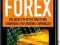 Profiting with Forex - Most effective tools