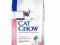 PURINA CAT CHOW SENSITIVE 15KG +GRATISY!!!