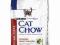 PURINA CAT CHOW URINARY 18KG +GRATISY!!!!!!!!!!