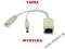 NOWY KABEL POE POWER OVER ETHERNET WTYK 5,5 mm RJ3