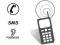 SMS ZDRADA Podsłuch GSM Podsłuchy