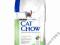 PURINA CAT STERILIZED KASTRAT KOTY STERYLIZOWANE