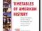 Timetables of American History - Laurence Urdang