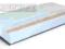 Materac Piankowo-Kokosowy MAJKA  120/200 PRODUCENT