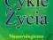 Cykle życia Numerologiczne przepowiednie