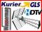 ANTENA DVB-T analog-cyfrowa Opticum AX1000 _KURIER