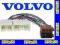 ZŁĄCZE ISO VOLVO- S40 S70 V40 V70 850 940 960