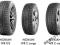 OPONY ZIMOWE NOKIAN 225/45R18 WR G2 2 sztuki