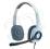 LOGITECH Stereo Headset H250 z mikrofonem