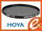 Filtr szary Hoya NDx4 HMC 58 mm