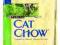 PURINA CAT CHOW ADULT RABBIT & LIVER 15KG