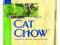 PURINA CAT CHOW ADULT RABBIT & LIVER 2x15KG