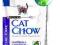 PURINA CAT CHOW SPECIAL HAIRBALL CONTROL 15KG