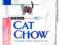PURINA CAT CHOW ADULT SPECIAL CARE SENSITIVE 15KG