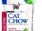 PURINA CAT CHOW SPECIAL URINARY TRACT HEALTH 15KG