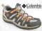 COLUMBIA buty rozm. 34