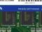 ADATA SO-DIMM DDR 512MB 400MHz Single Tray