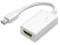 Adapter MINI DISPLAYPORT - HDMI APPLE MAC