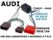 AUDI tylne głośniki subwoofer złącze MINI ISO MX2