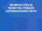 Nieliniowa filtracja projekcyjna sygnałów elektrok