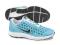 NIKE LUNARSWIFT +2 super buty do biegania