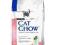 PURINA CAT CHOW SENSITIVE 15KG +GRATISY!!!