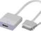 ADAPTER KABEL HDMI APPLE IPad 2 iPhone 4 iPod AV