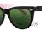 Okulary Ray Ban 2140 1017 sz54 Wayfarer in Black