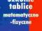 Szkolne tablice matematyczno-fizyczne