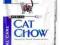 Purina Cat Chow Hairball 1.5 kg Special Care HC