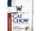 PURINA CAT CHOW URINARY 15KG+SZASZETKI DLA KOTKA!!