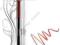 REVLON COLORSTAY LIPLINER KREDKA DO UST - SIENNA L