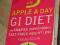 THE 3 APPLE A DAY GI DIET Tammi Flynn