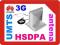 Antena GSM 14HV HSDPA UMTS 3G 2m HUAWEI E800 E870